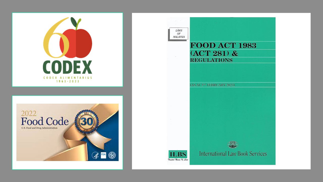 NT40103 PERUNDANGAN & PIAWAIAN MAKANAN [1-2023/2024]