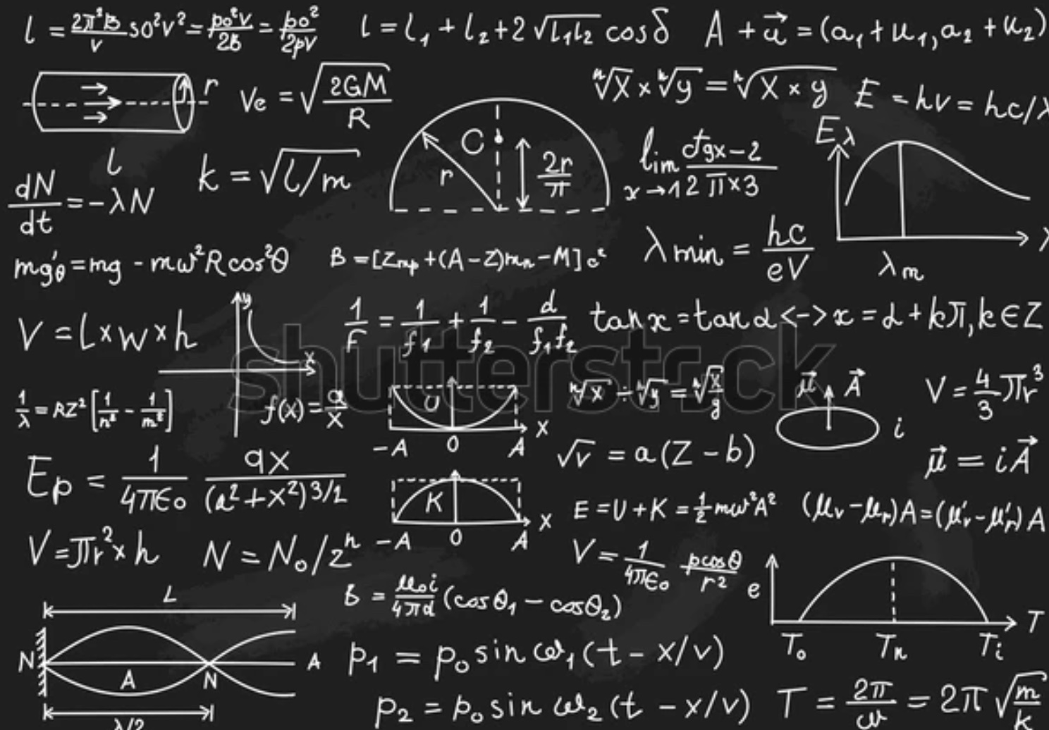 SF23103 KAEDAH MATEMATIK DALAM FIZIK II [1-2022/2023]