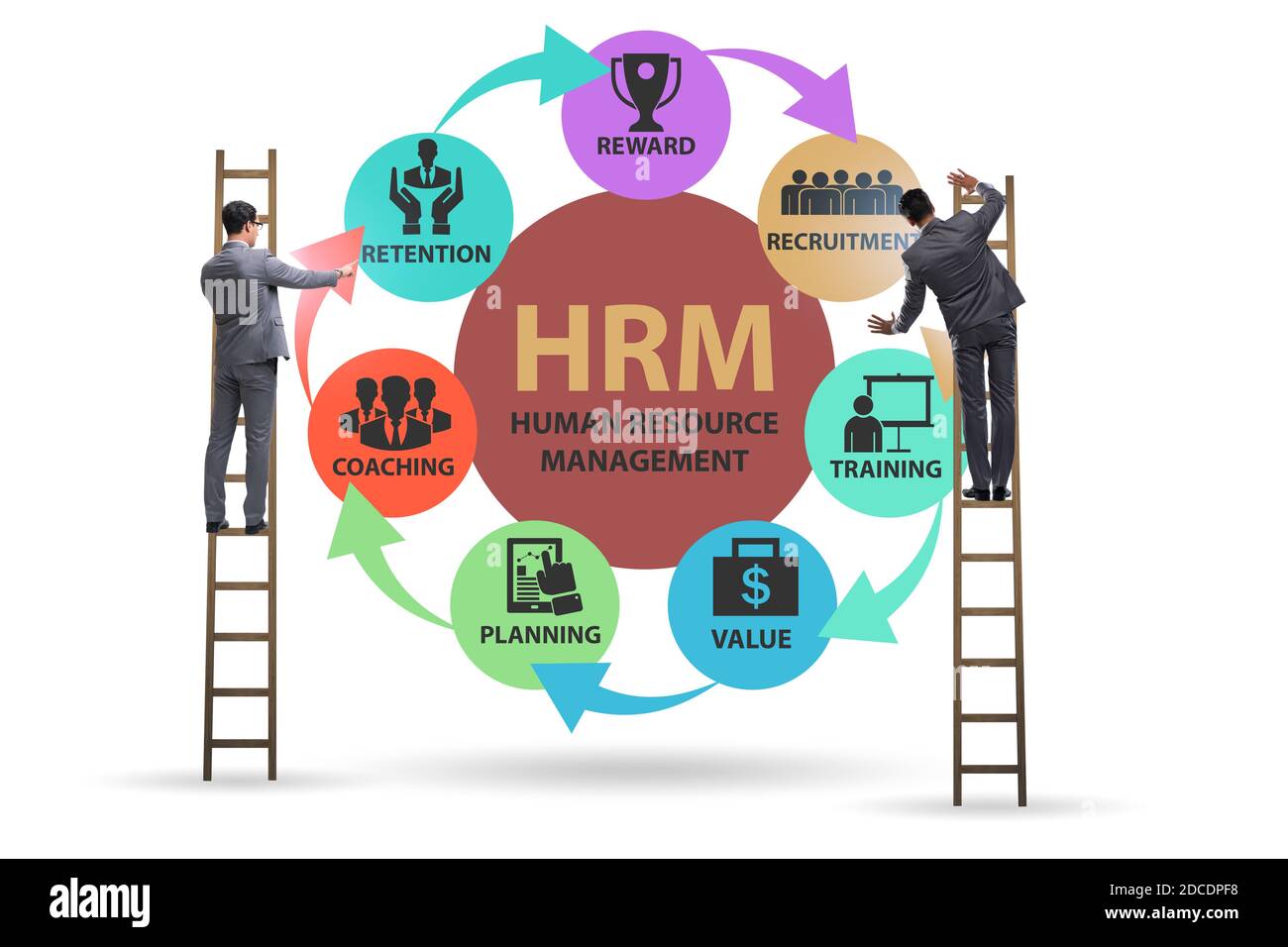 GT30603(SEKSYEN 1) PENGURUSAN SUMBER MANUSIA [2-2025/2026]