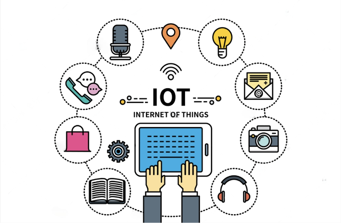 IT32703(SEKSYEN 3 & 4) INTERNET PELBAGAI BENDA [2-2025/2026]