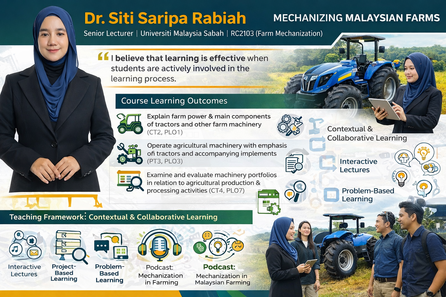 RC21603/RL31403(UMSFLEC) Mekanisasi Ladang [2-2025/2026]