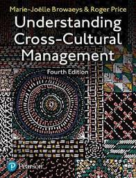 BC6023 INTERCULTURAL MANAGEMENT [3-2022/2023]