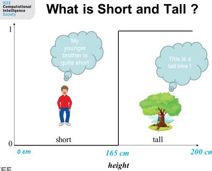 SV20803 MATEMATIK KABUR [2-2022/2023]