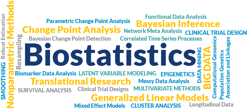 NN10603 BIOSTATISTIK [2-2023/2024]