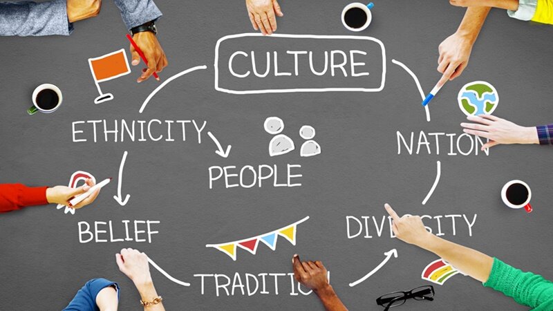 BC6023(SECTION 1) INTERCULTURAL MANAGEMENT  [3-2023/2024]