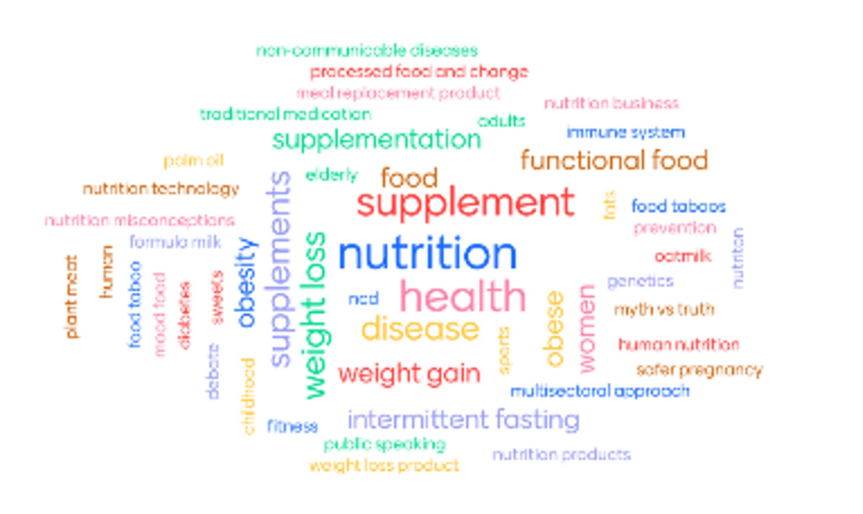 NN40703 SEMINAR DAN REVOLUSI INDUSTRI [1-2024/2025]